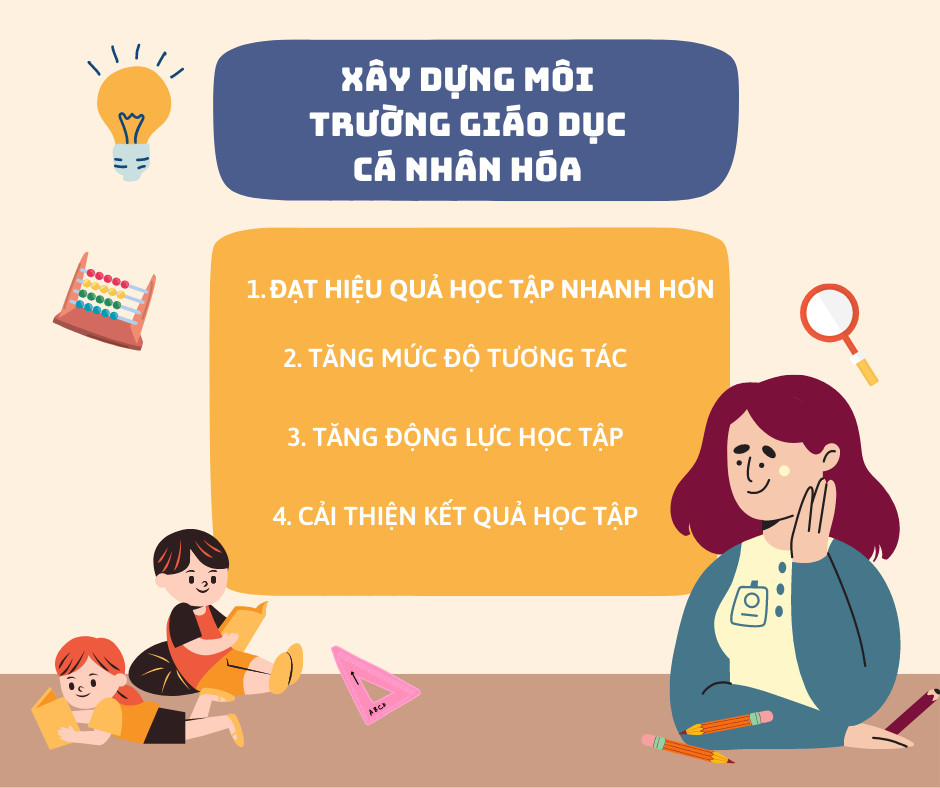BUILDING PERSONALIZED EDUCATION ENVIRONMENT